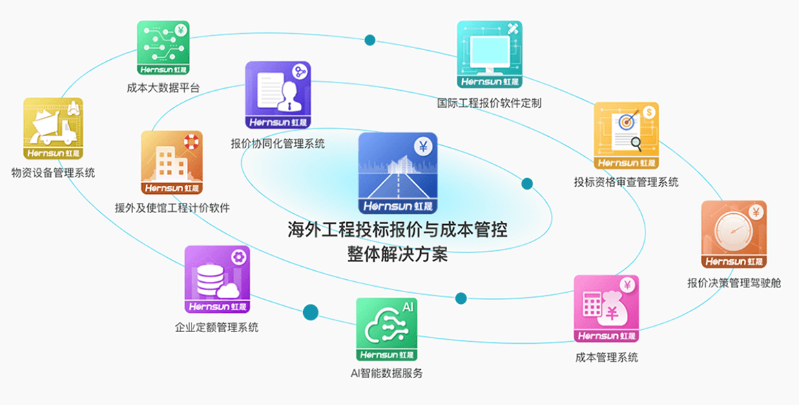 北京子陵互聯科技有限公司 項目投标标價 OA辦公系統解決方案 智慧工(gōng)地解決方案 産品中心 BIM模型浏覽器(qì) OA系統 辦公系統解決方案 施工(gōng)企業(yè)項目管理信息系統解決方案圖片