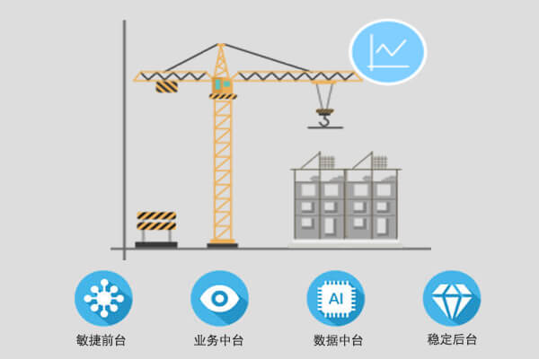 北京子陵互聯科技有限公司 BIM模型 北京子陵互聯科技有限公司圖片 OA辦公系統解決方案 智慧工(gōng)地解決方案 智慧工(gōng)地解決方案 産品中心 BIM模型浏覽器(qì) OA系統 辦公系統解決方案 施工(gōng)企業(yè)項目管理信息系統解決方案圖片 周轉材管理系統 租賃合同管理軟件(jiàn) 大型機(jī)械管理軟件(jiàn) 采購管理系統 采購管理軟件(jiàn) 出租業(yè)務管理軟件(jiàn) 外借業(yè)務管理軟件(jiàn) 特殊業(yè)務管理軟件(jiàn) 配件(jiàn)及輔材管理軟件(jiàn) 配件(jiàn)及輔材管理系統 結算(suàn)管理軟件(jiàn) 基礎數據管理系統 建築材料管理系統 建築材料租賃系統  建築材料管理系統 建築材料租賃系統 